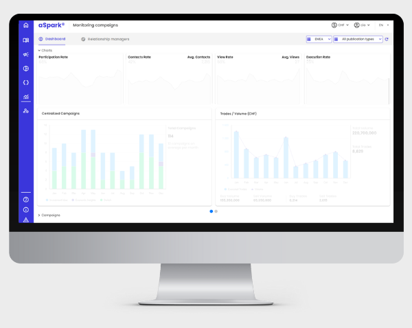 aSpark Modul Monitoring